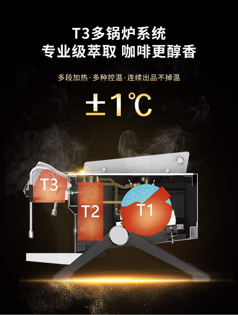 T&Z KT3-2A 太子商用半自動(dòng)咖啡機(jī)